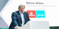 Emirates Group Unveils Collaborative Sustainability Initiatives to Transform Aviation Tomorrow